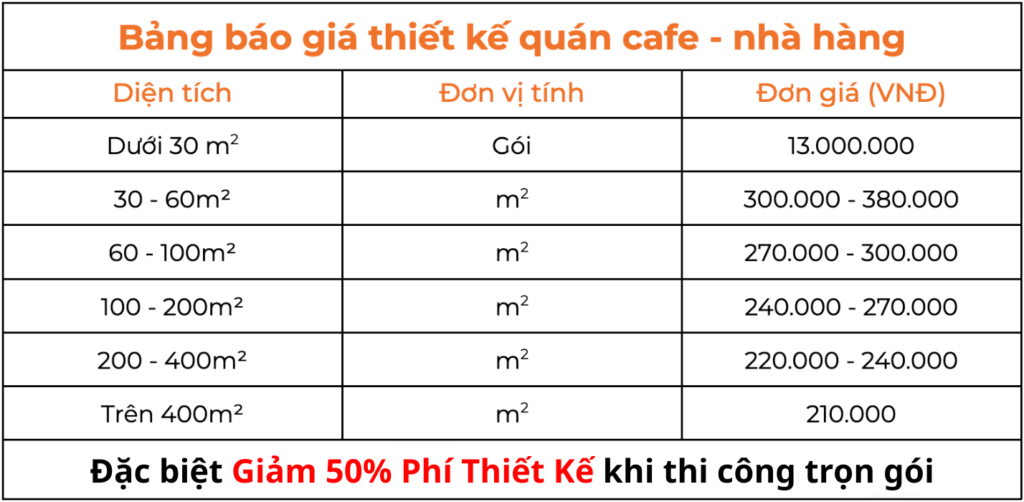 Bảng báo giá thiết kế thi công quán cafe trọn gói 2025【Miễn phí tư vấn】 8 Bảng giá thiết kế quán cafe - nhà hàng Nội thất An Thịnh Phát