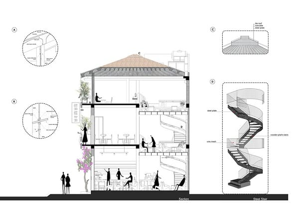 Bản Vẽ Thiết Kế Quán Cà Phê - Nền Tảng Quan Trọng Để Thi Công Hiệu Quả Và Tiết Kiệm Chi Phí 2 Bản vẽ kết cấu